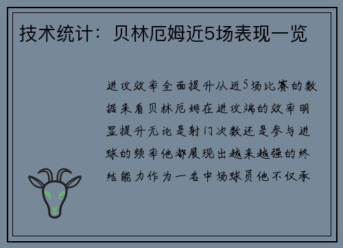 技术统计：贝林厄姆近5场表现一览
